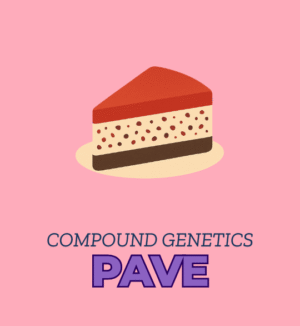 Pave - Compound Genetics
